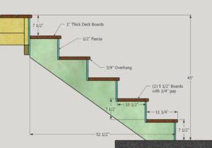 Build Deck Stairs That Look Awesome! » Ryan Hobbies